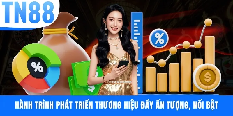 Hành trình phát triển thương hiệu đầy ấn tượng, nổi bật